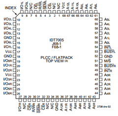 IDT7005 image