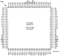 IDT7009 image