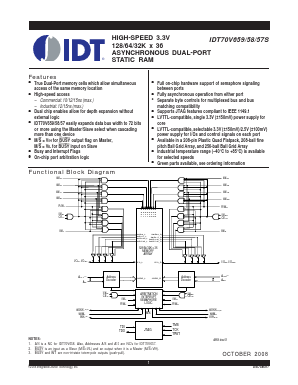 IDT70V659S image