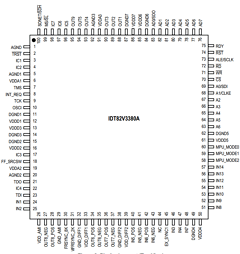 IDT82V3380A image