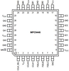 MPC9446 image