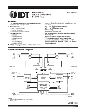 IDT7007L image