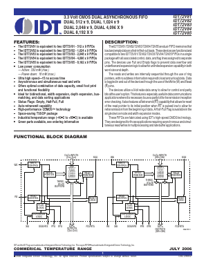 IDT72V82L20PAG image