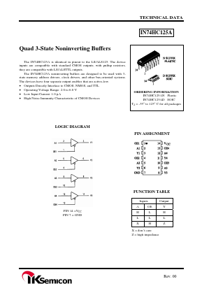 IN74HC125A image