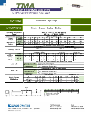 TMA image