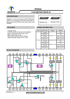 IP5954A image