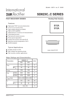 SD823C12S20C image