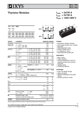 MCC200-14IO1 image