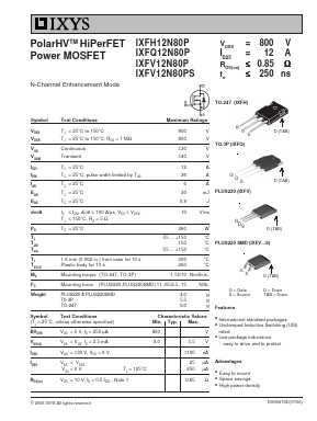 IXFH12N80P image