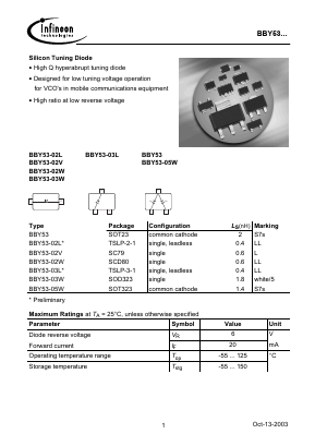 BBY53-02V image