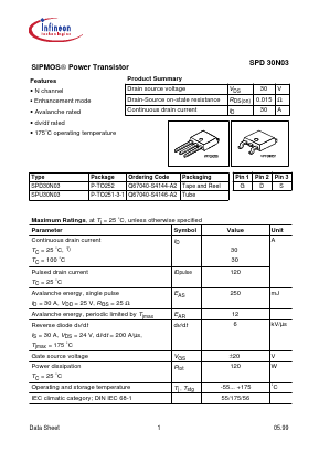 SPD30N03 image