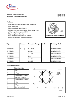 KPY51-R image