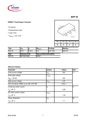 BSP89 image