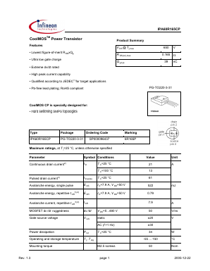 IPA60R165CP image