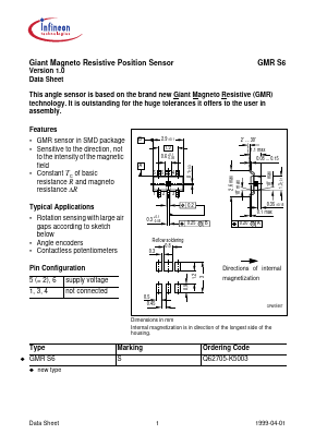 GMRS6 image