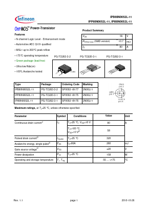 IPB80N06S2L-11 image