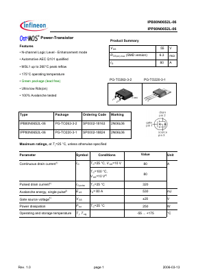 IPB80N06S2L-06 image