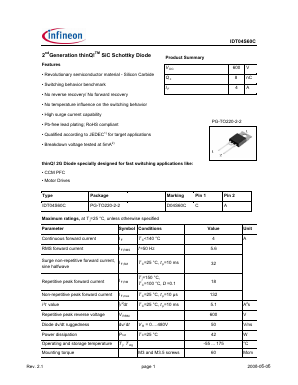 IDT04S60C image