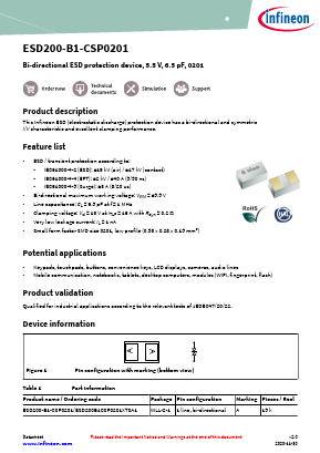 ESD200-B1-CSP0201 image