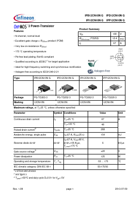 IPB12CN10NG image