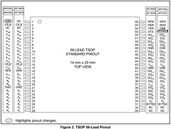 28F160S3 image