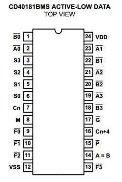 CD40181BMS image