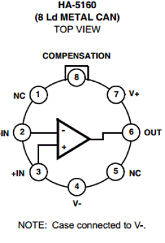 HA-5160 image