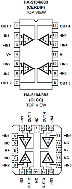 HA-5104/883 image