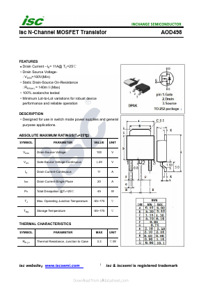 AOD400 image