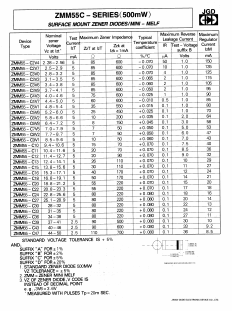 ZMM55-A10 image