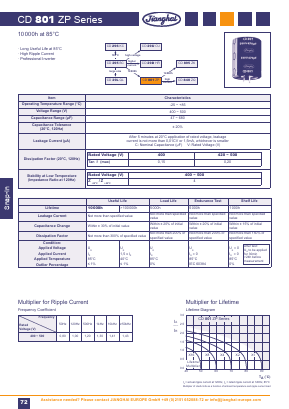 CD801ZP image