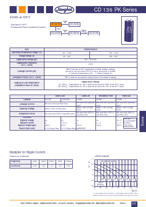 CD136PK image