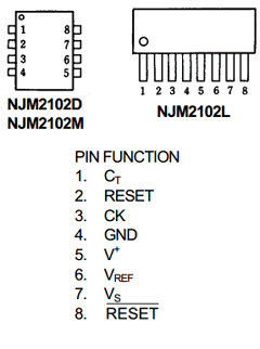 NJM2102 image