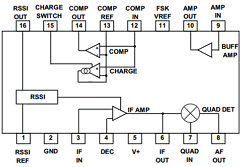 NJM2550 image