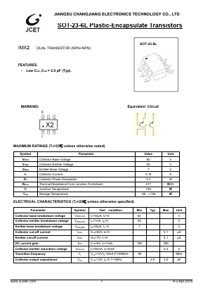 IMX2 image