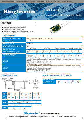 GKT-GD image