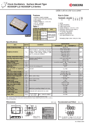 KC5032P-L3 image