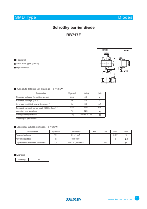 RB717F image