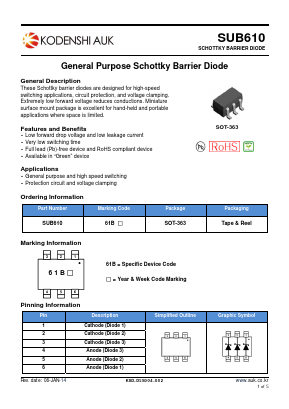 SUB610 image