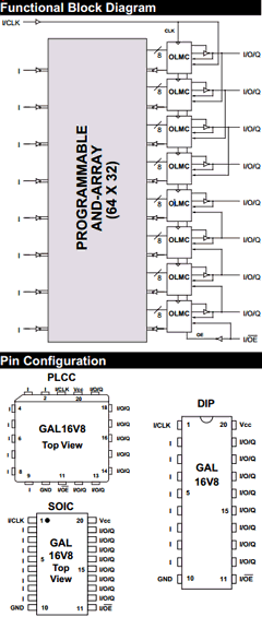 GAL16V8C image