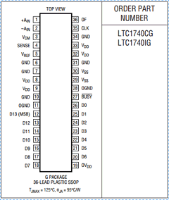 LTC1740 image