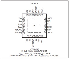 LTC6603 image