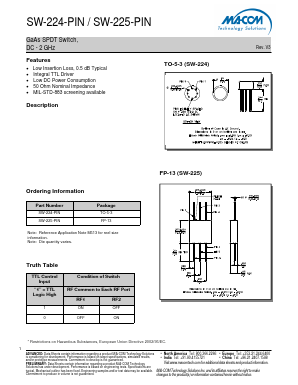 SW-224-PIN image