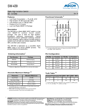 SW-439TR image