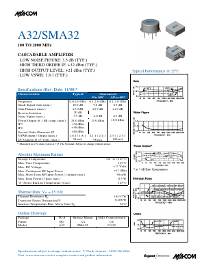 A32 image