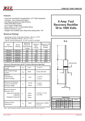 FR601GP image