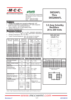 SK510AFL image