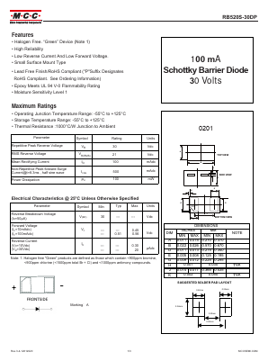 RB520S-30DP image