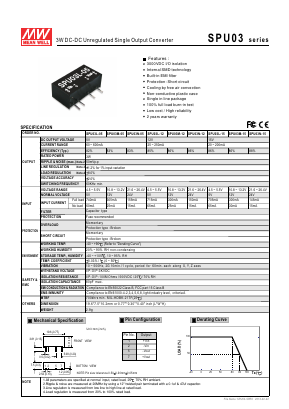 SPU03 image