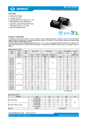 MSLU300 image